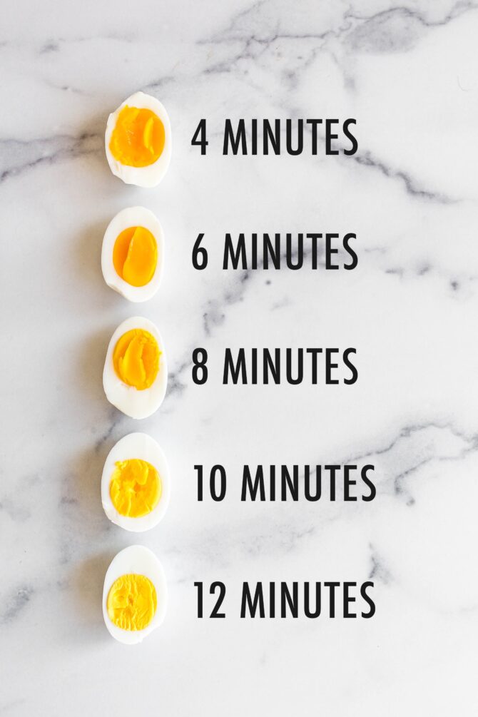Five halves of hard boiled eggs with labels of how long the egg has been cooked for, from 4 minutes - 12 minutes.