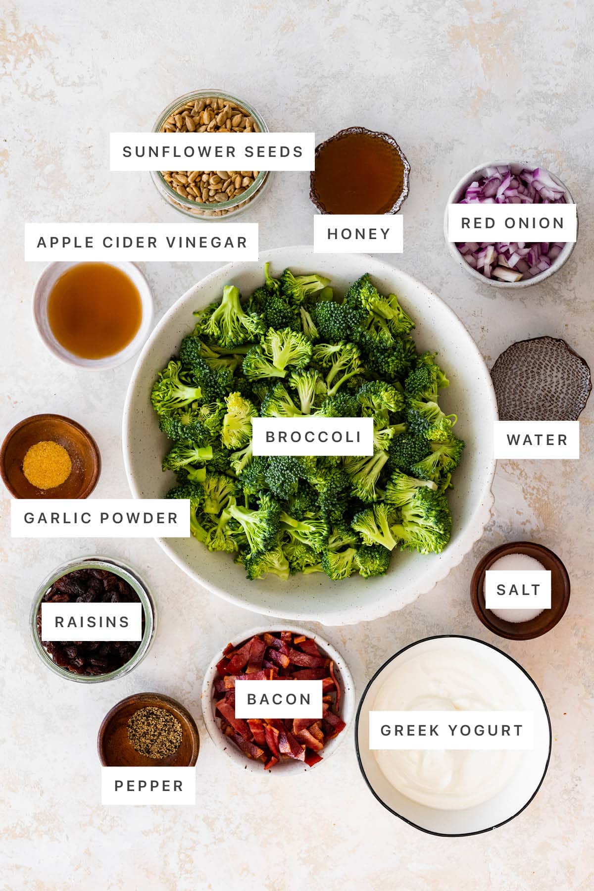 Ingredients used for broccoli salad include: broccoli, vinegar, sunflower seeds, honey, red onion, water, salt, greek yogurt, bacon, pepper, raisins, and garlic powder.